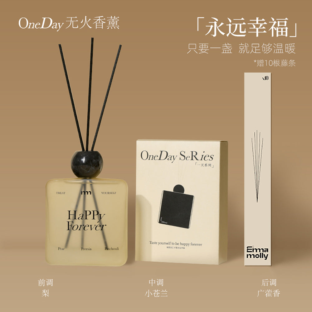 Emma-Molly-OneDay-Series-Flameless-Aroma-Diffuser---Happy-Forever-1