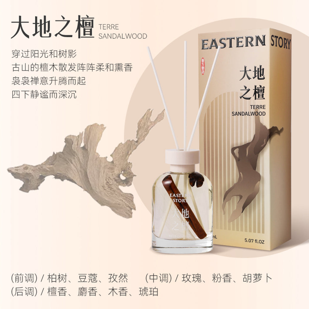 Airguard-Eastern-Story-Reed-Diffuser-–-Terre-Sandalwood-150ml-(Flameless-Home-Fragrance)-1