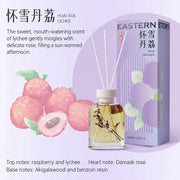 Best Sellers at UMall Australia