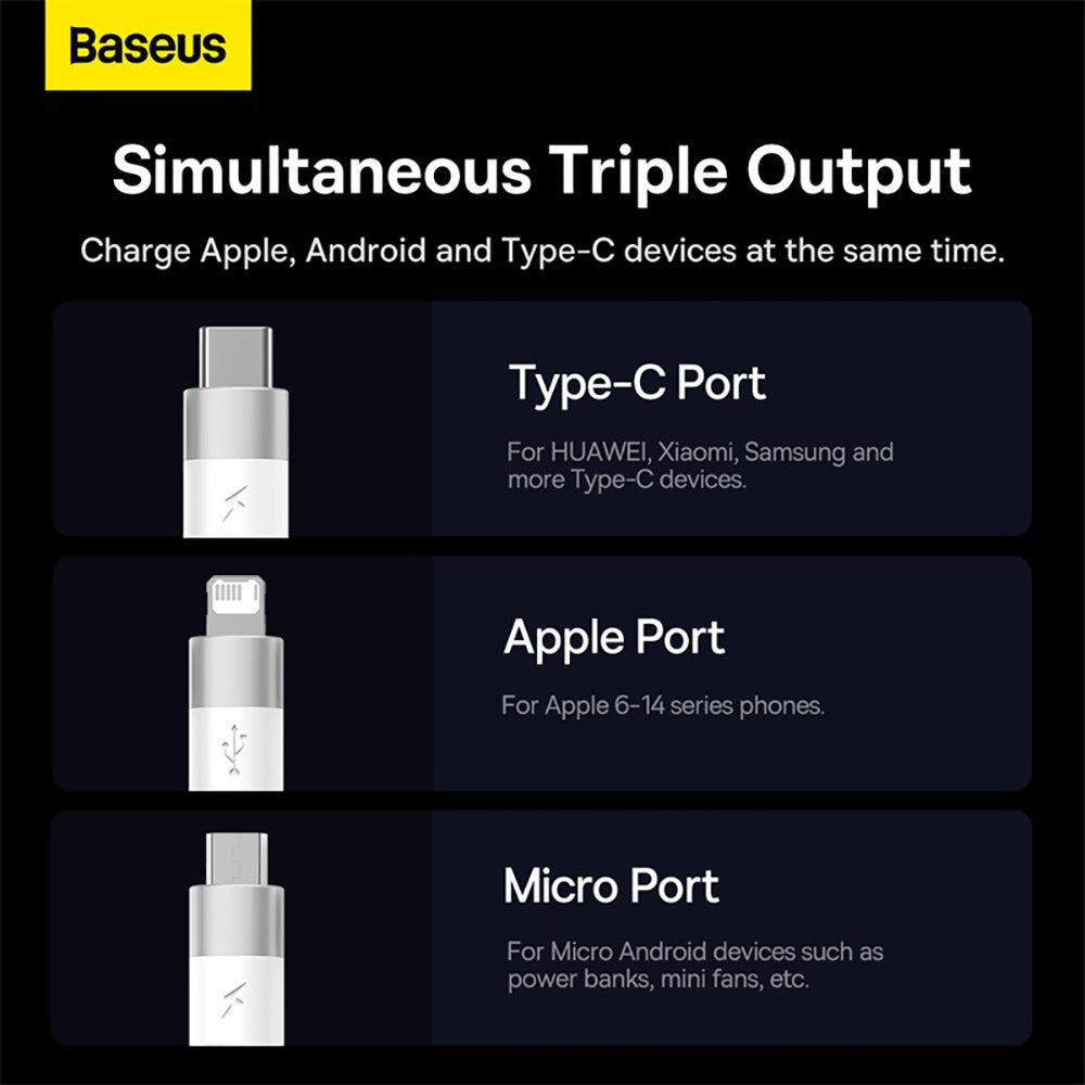 Baseus-StarSpeed-Series-3-in-1-Fast-Charging-Data-Cable-USB-to-M+L+C-3.5A-1.2m-White-1