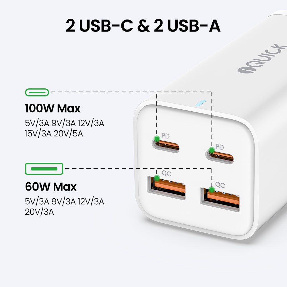 iQuick-100W-GaN-Charger-with-2-USB-C-and-2-USB-A-Ports-1