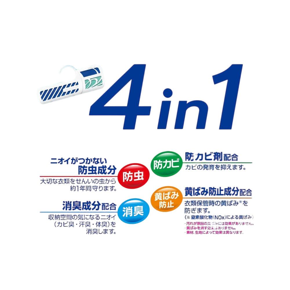 Hakugen-Earth-4-in-1-Mothproof-Garment-Covers-(for-Suits-&-Jackets)-–-4-Pack,-1-Year-Protection-2