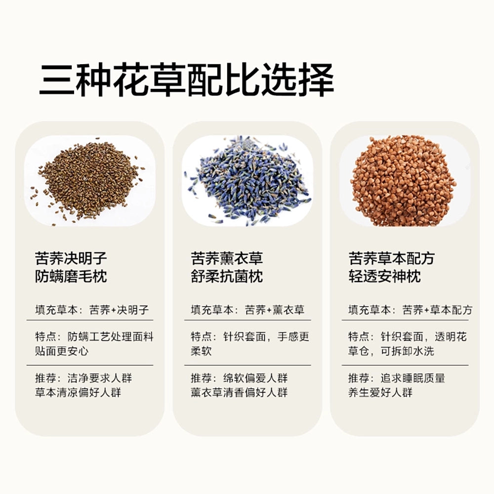 NetEase-Yanxuan-Cassia-Seed-and-Tartary-Buckwheat-Anti-Mite-Herbal-Pillow---Single,-45x70cm-1