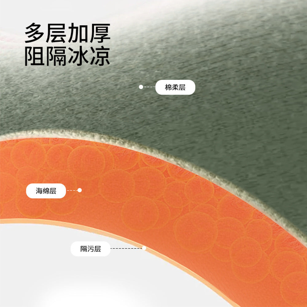 FaSoLa-Thickened-Toilet-Seat-Cushions,-1-Pair---Blue-2