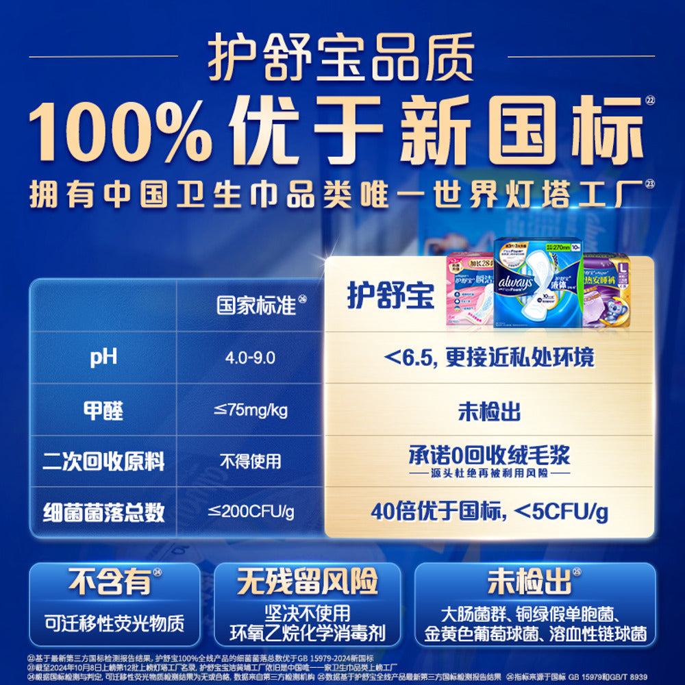 Whisper-Pure-Cotton-Ultra-Thin-Sanitary-Pads-240mm---9-Pads-2