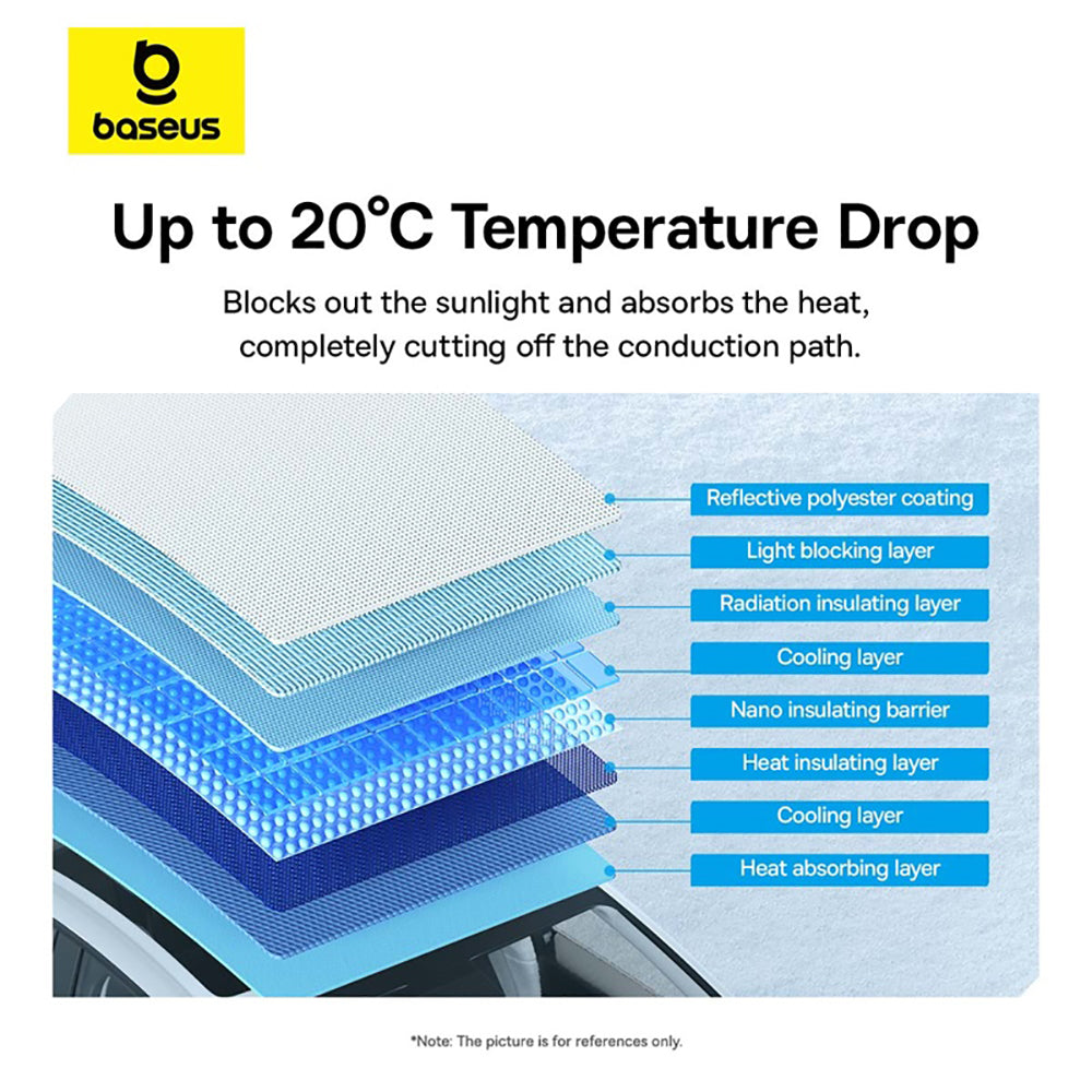 Baseus-T-Space-Skylight-Sunshade-for-Tesla-Model-Y---Double-Layer,-White-1
