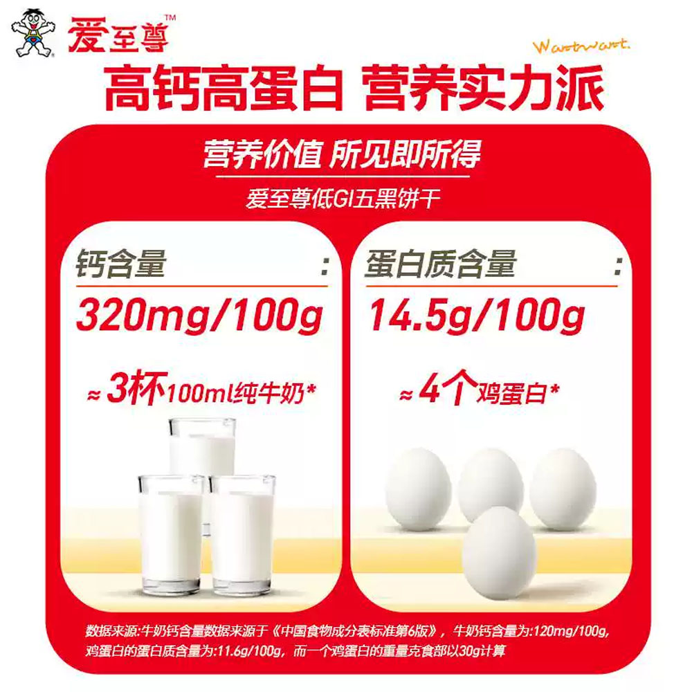 Want-Want-Ai-Supreme-Low‑GI-Five‑Black-Grain-Biscuits-120g-2