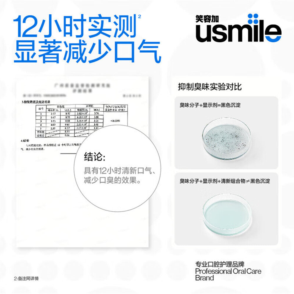 Usmile-12-Hour-Fresh-Breath-Mouthwash-Pods-–-Pomelo-Citrus,-12-ml-x-5---Travel-Size-Single-Use-Mouthwash-2