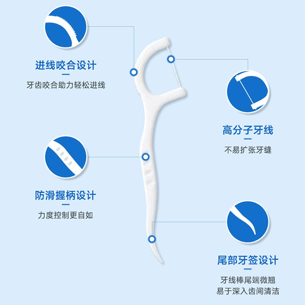 Lysiosan-Dental-Floss-Picks---100-Individually-Wrapped-Pieces-2