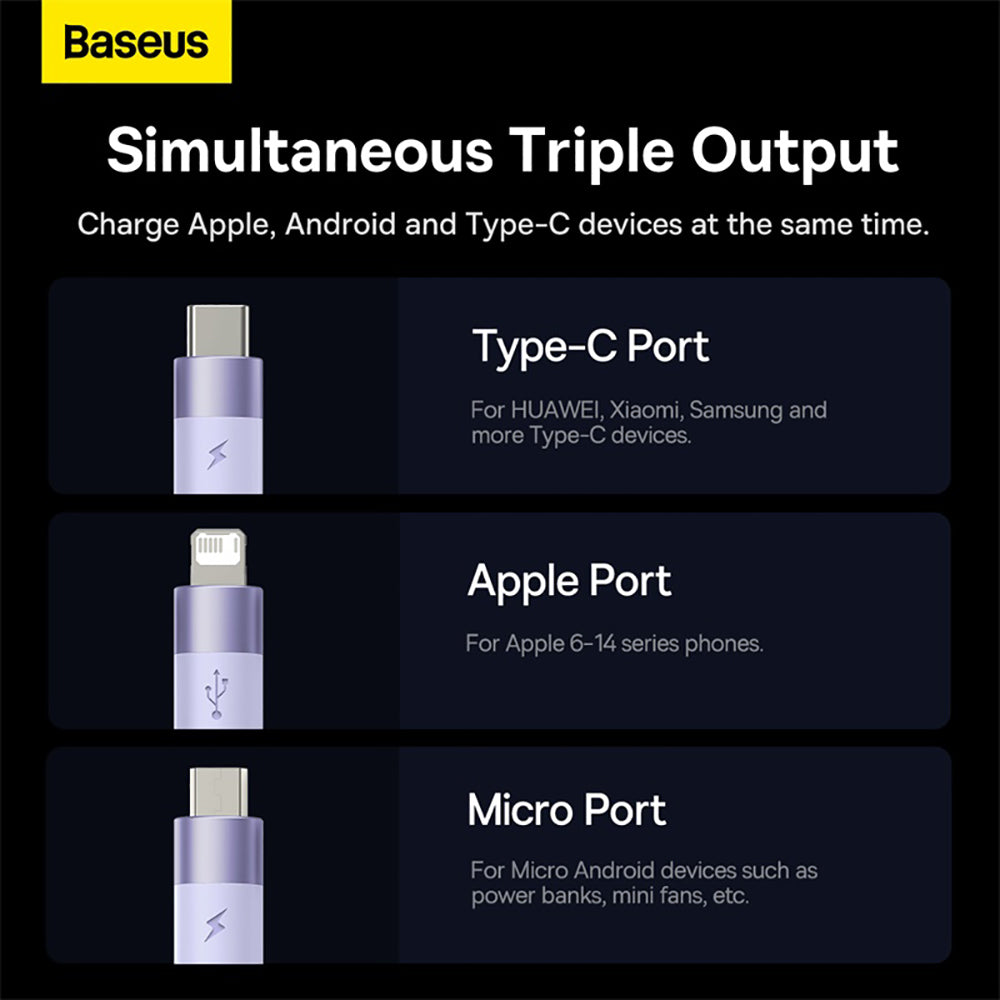 Baseus-StarSpeed-Series-3-in-1-Fast-Charging-Data-Cable-USB-to-M+L+C-3.5A-1.2m-Purple-1