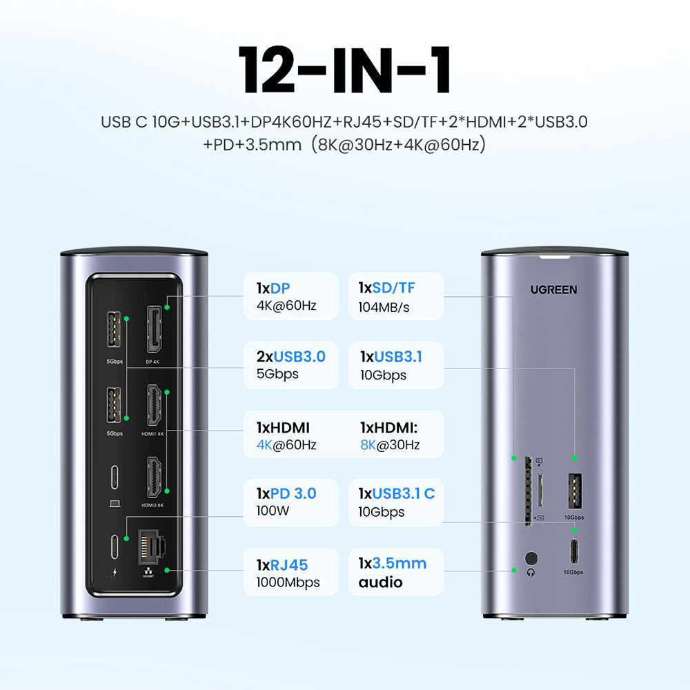 UGREEN-CM555-USB-C-Multi-Function-Dock-Pro-12-in-1-1