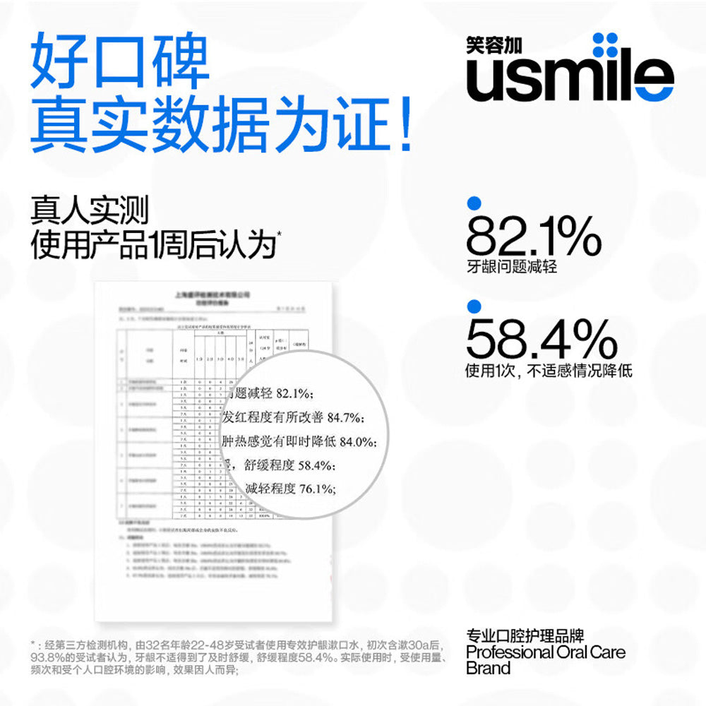 Usmile-Gum-Care-Mouthwash-Morning-Herb-Dew---13ml-x-20-Capsules-1