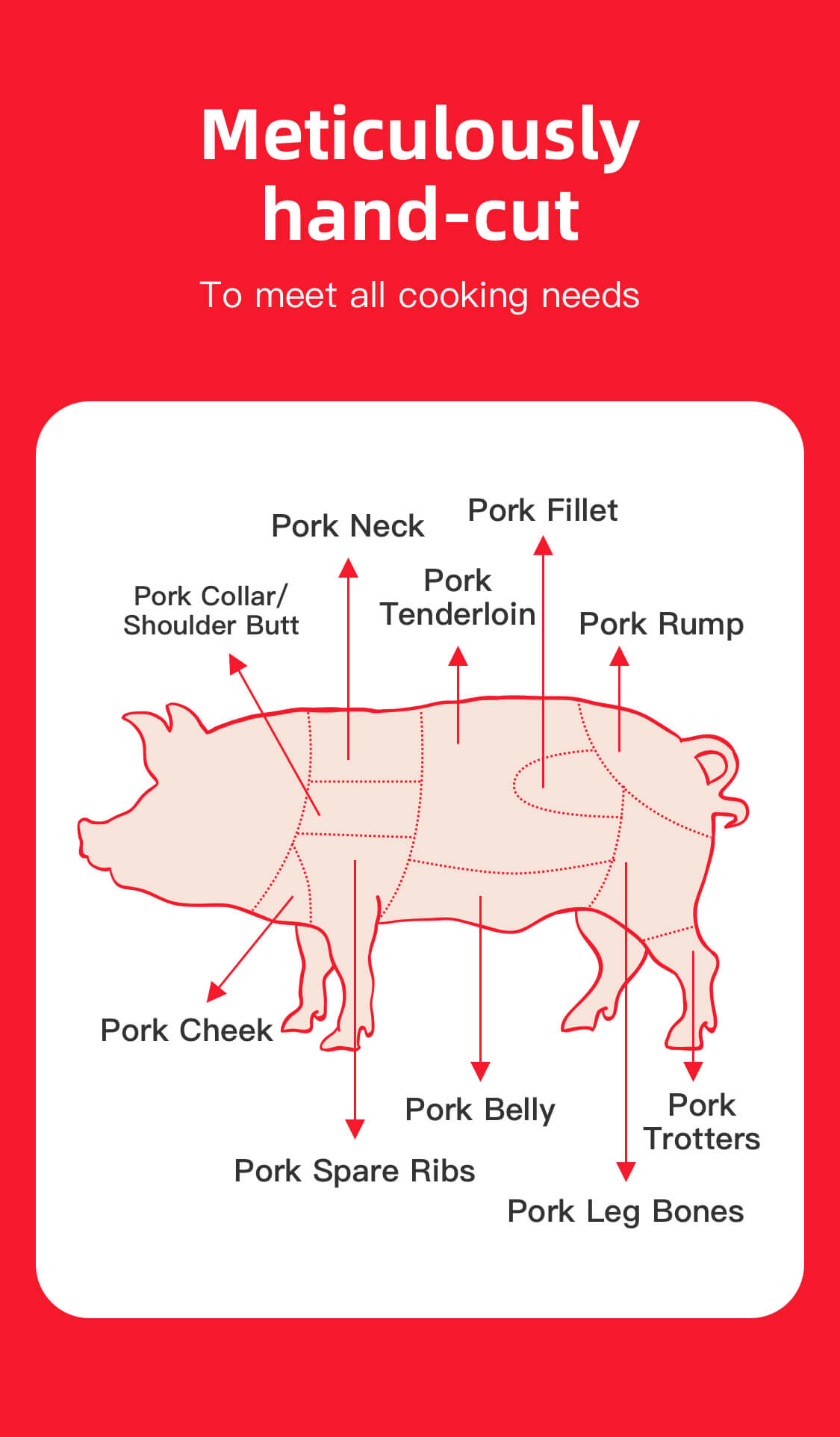 Premium Lean Pork  - 1kg