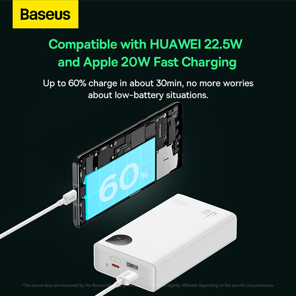 Baseus-Adaman2-Digital-Display-Fast-Charge-Power-Bank-20000mAh-30W-(VOOC-Edition)---White-1