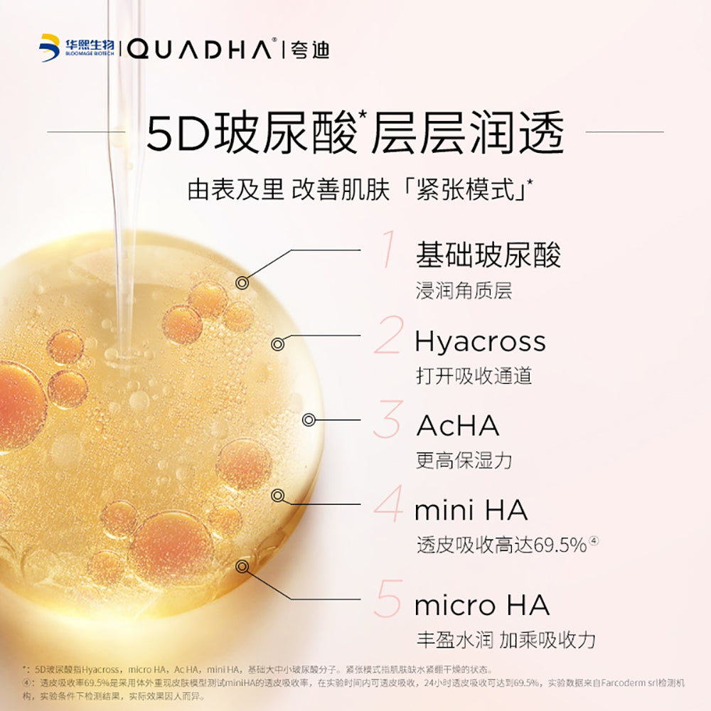 QuadHA-Multi-Effect-HA-Soft-Ampoules---1ml-x-30-1