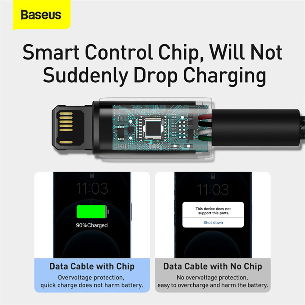 Baseus-Tungsten-Gold-Series-Fast-Charging-Cable-USB-to-IP-2.4A-1m-Black-1