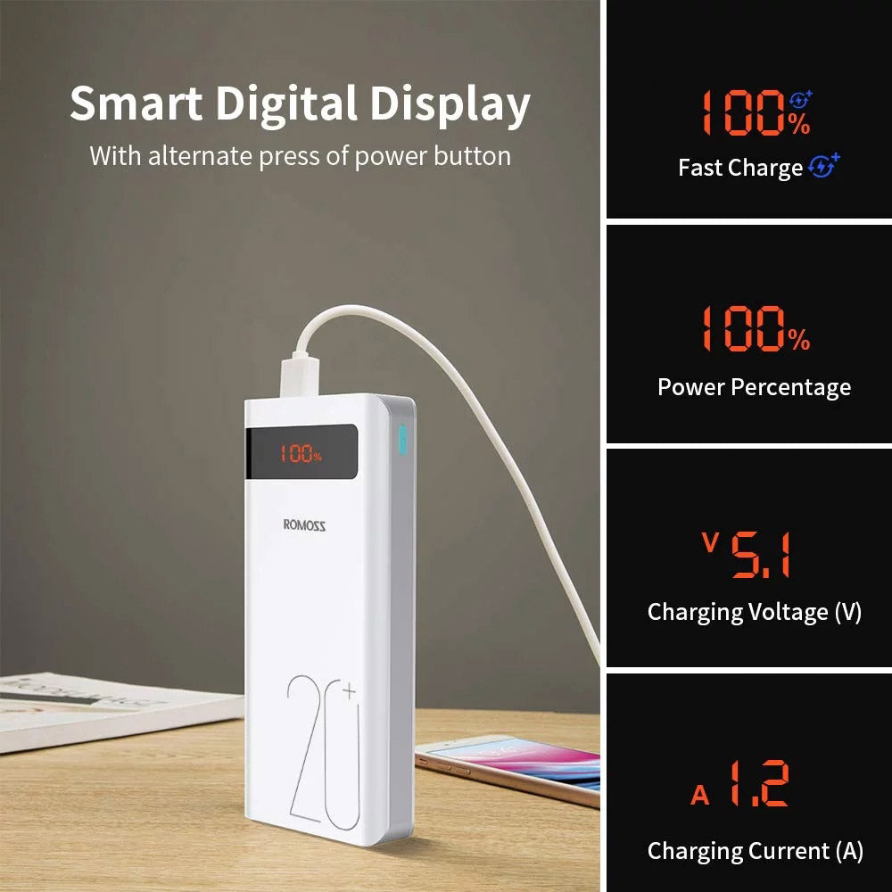 Romoss-Sense-6PS+-20000mAh-18W-Ultra-Fast-Charging-Power-Bank---White-1