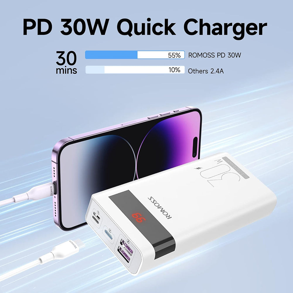 Romoss-Ultra-Fast-Charging-Power-Bank-20000mAh-30W---White-1