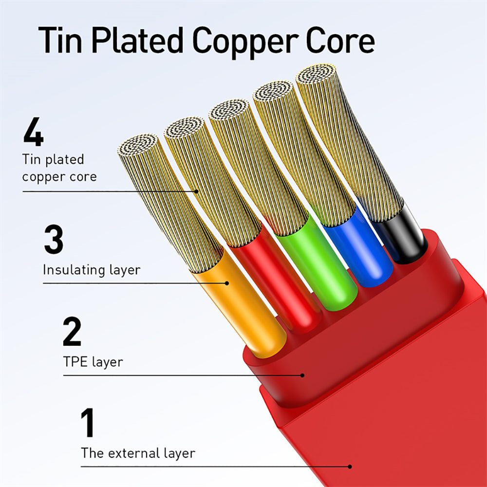 Baseus-Gold-Ring-3-in-1-Retractable-Data-Cable-USB-for-M+L+T-3.5A-1.2m-Red-1