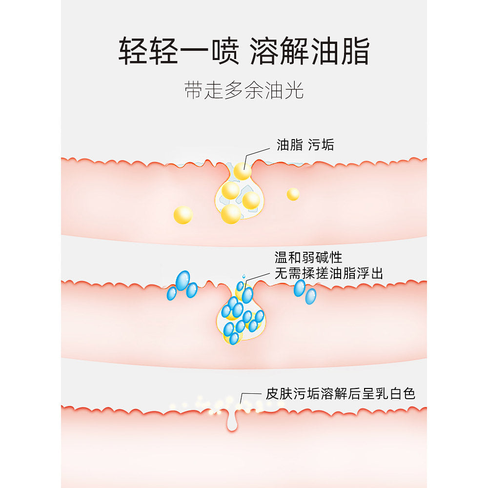 Mizuhashi-Hojudo-Emulsion-Remover-Cleansing-Spray-200ml---Pore-Cleansing-Mist-for-Blackheads-3