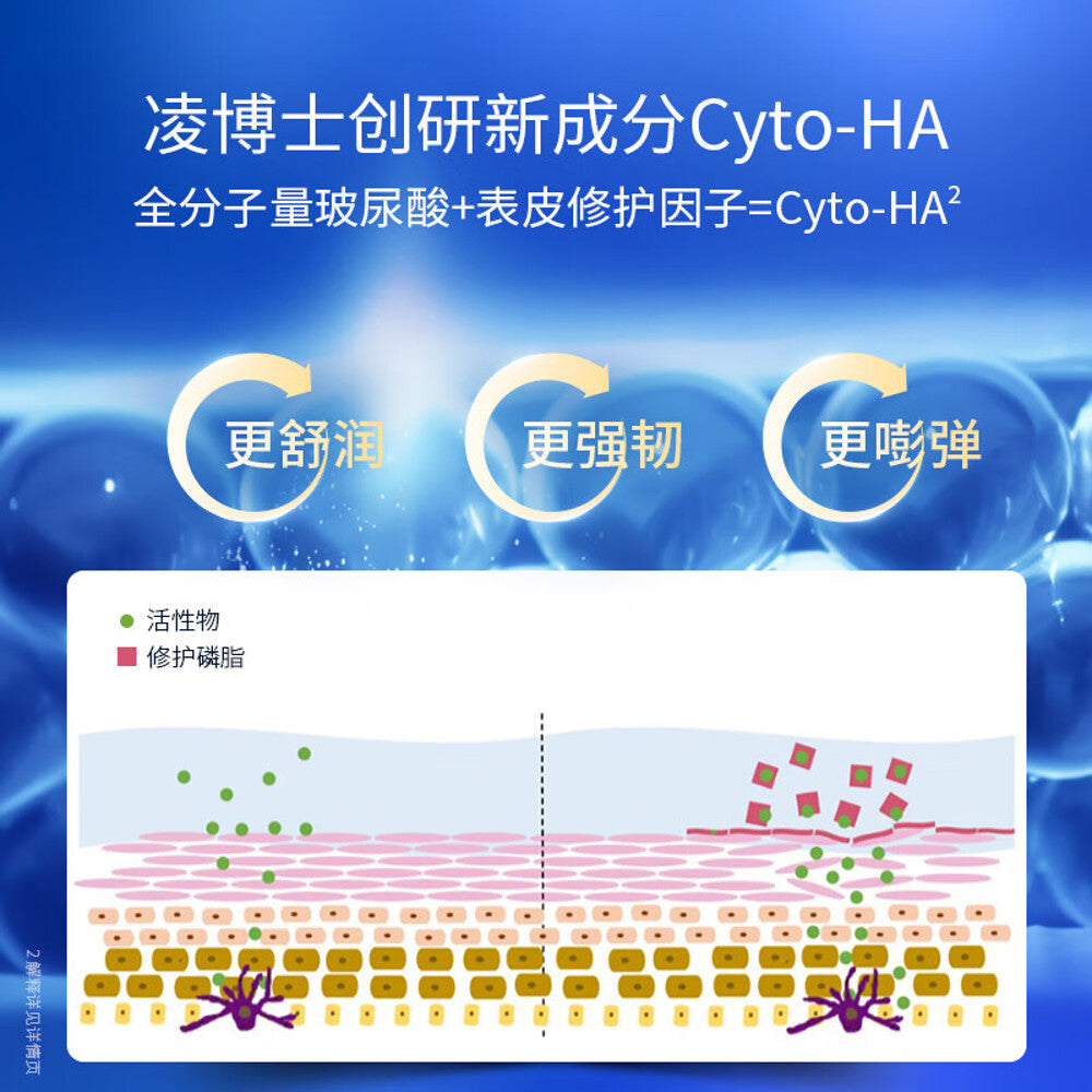 Prof. Ling Youth-Active Firming Soothe Lotion - 100g-1