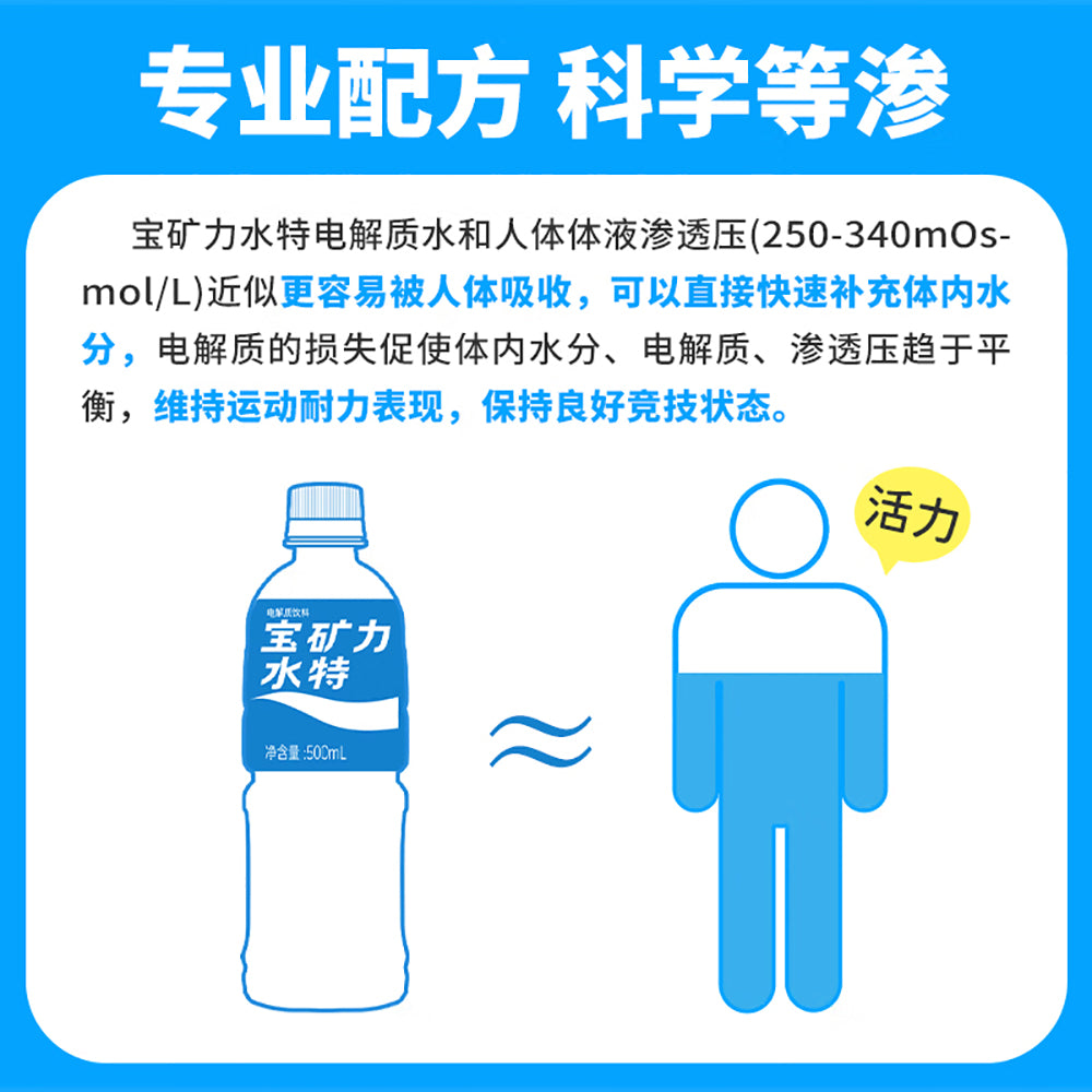 Pocari-Sweat-Electrolyte-Drink---500ml-x-15-Bottles-1