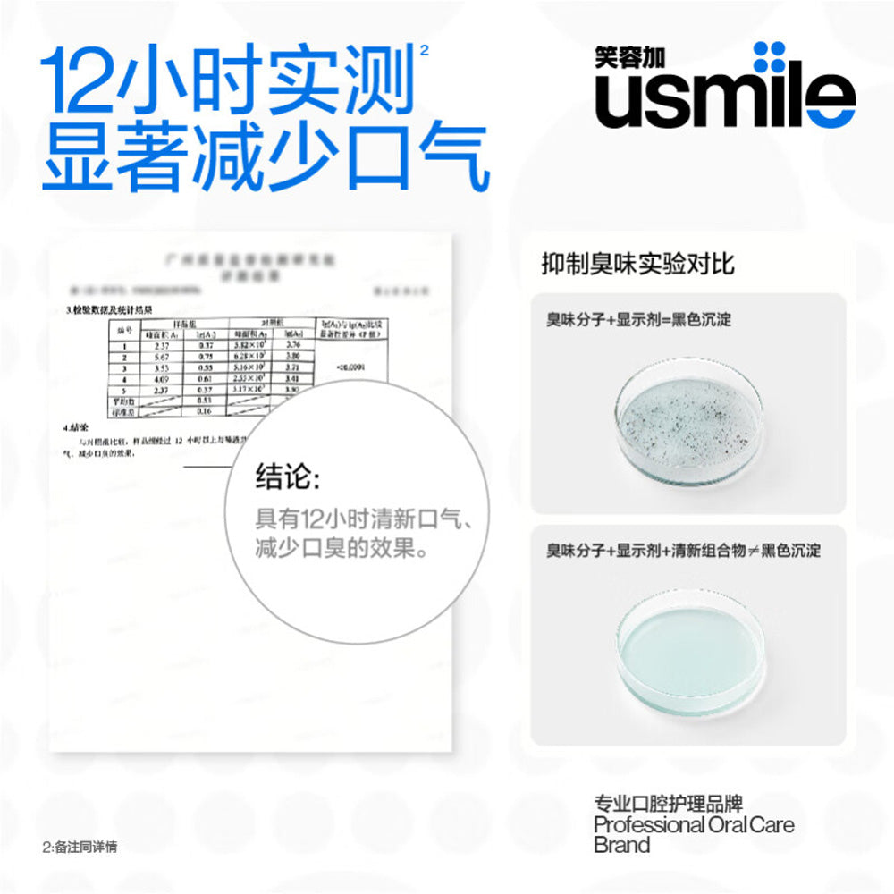 Usmile-Effective-Fresh-Mouthwash-Mixed-Flavors-12ml-x-20-Capsules-1