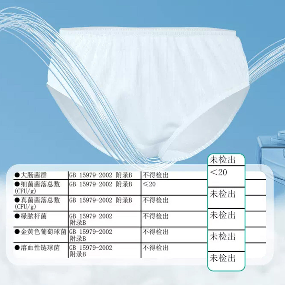 Purcotton-Men's-Cotton-Disposable-Underwear---Sterilized,-3-Pieces-1