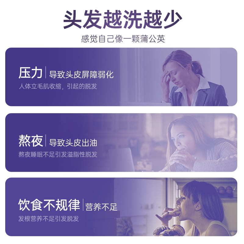 RYO-Anti-Hair-Loss-and-Strengthening-Nourishing-Shampoo-for-Neutral-Hair-Types,-Purple,-400ml-1