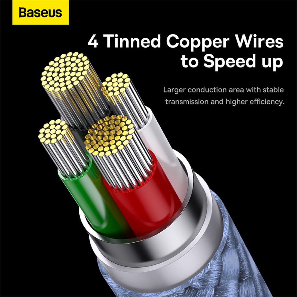 Baseus-StarSpeed-Series-3-in-1-Fast-Charging-Cable-USB-to-M+L+C-3.5A-1.2m-Sky-Blue-1