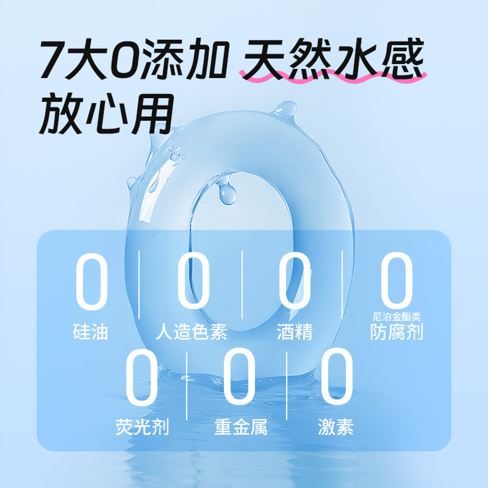 Durex-Hyaluronic-Acid-Ultra-Moisture-Condoms---12-Count-–-Extra-Lubricated,-Natural-Rubber-Latex-4