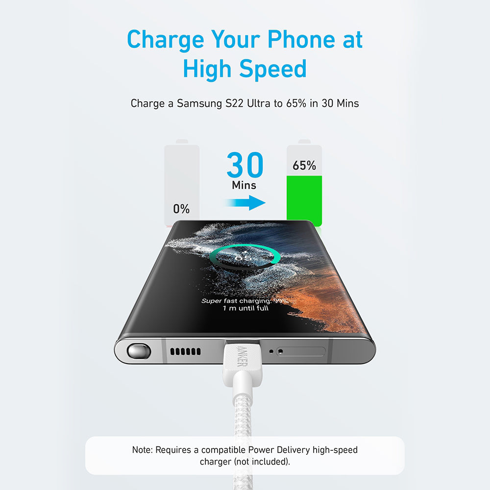 Anker-Dual-USB-C-Fast-Charging-Cable---White,-0.9m,-Compatible-with-iPhone-15-Series-1