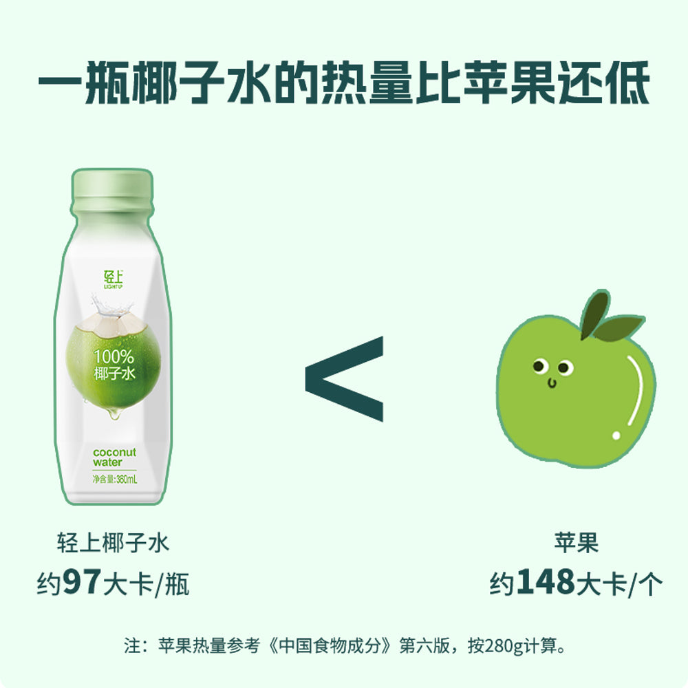 LightUp-100%-Coconut-Water---360ml-4