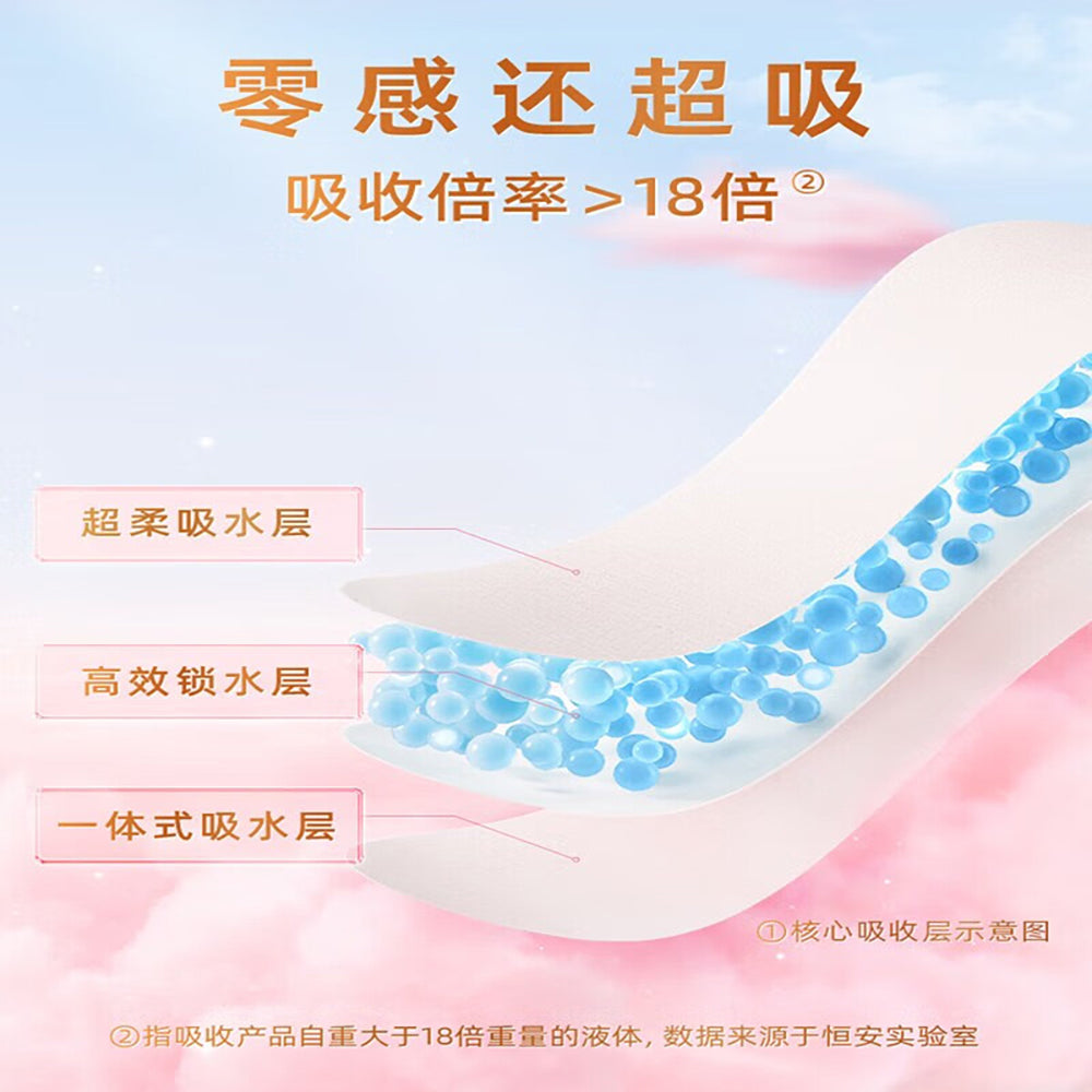 7-Degree-Space-Ultra-Thin-Breathable-Cotton-Soft-Night-Use-Pads,-9-Pieces,-275mm-1