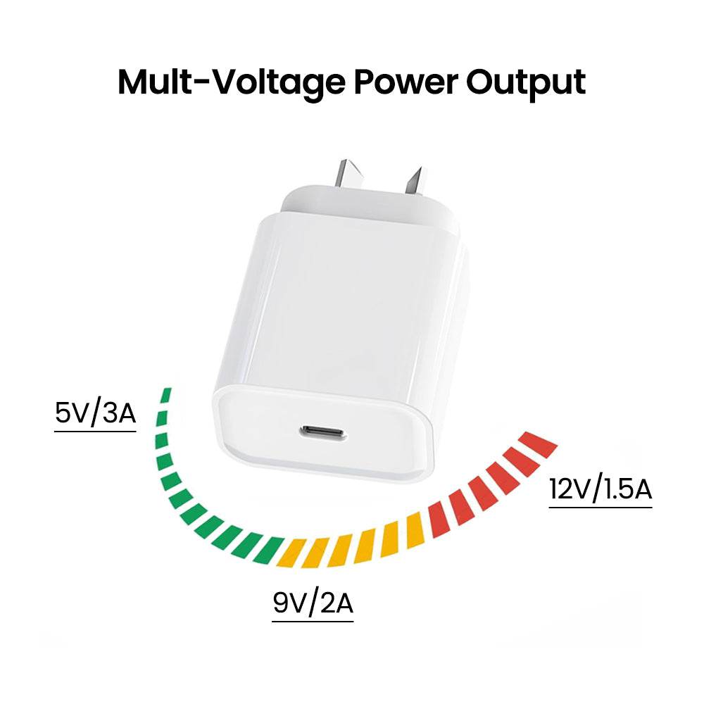 iQuick-PD20W-Fast-Charger-Power-Adapter---Australian-Standard-1