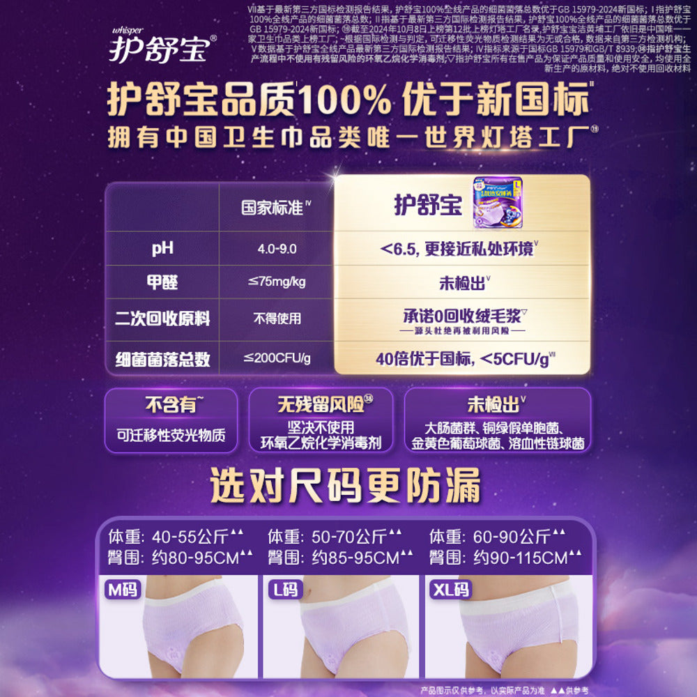 Whisper-Koala-Cooling-Night-Pants,-Ultra‑Thin-–-L,-2-Pieces---Disposable-Period-Underwear-4