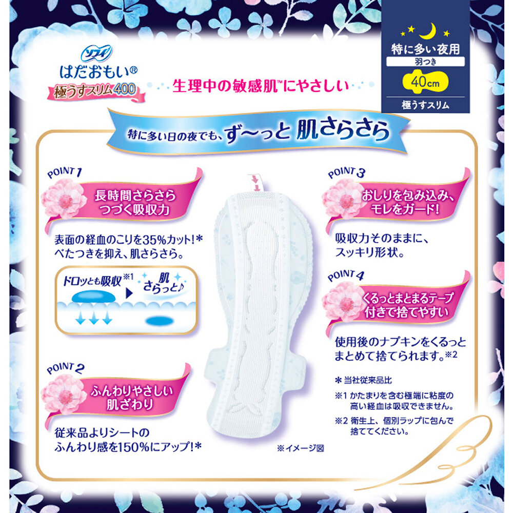 Sofy-Gentle-Skin-Night-Wing-Sanitary-Pads-–-Ultra-Slim-40-cm,-9-Count-4