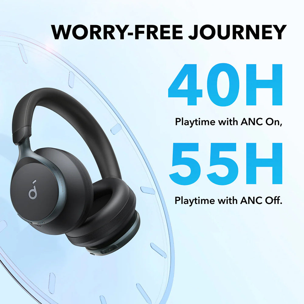 Anker-Over-Ear-Wireless-Bluetooth-Headphones---Black-1