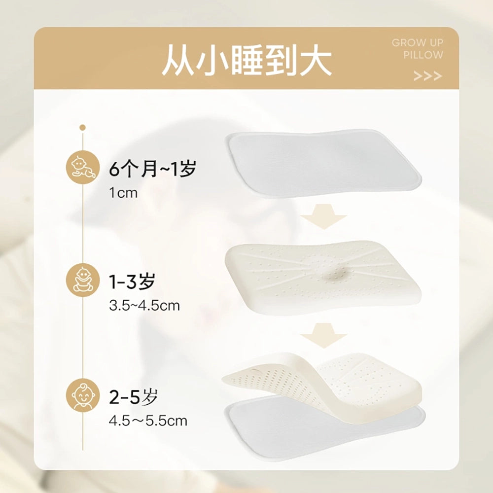 NetEase-Yanxuan-Natural-Latex-Children's-Growth-Pillow---Amy-Rabbit-1