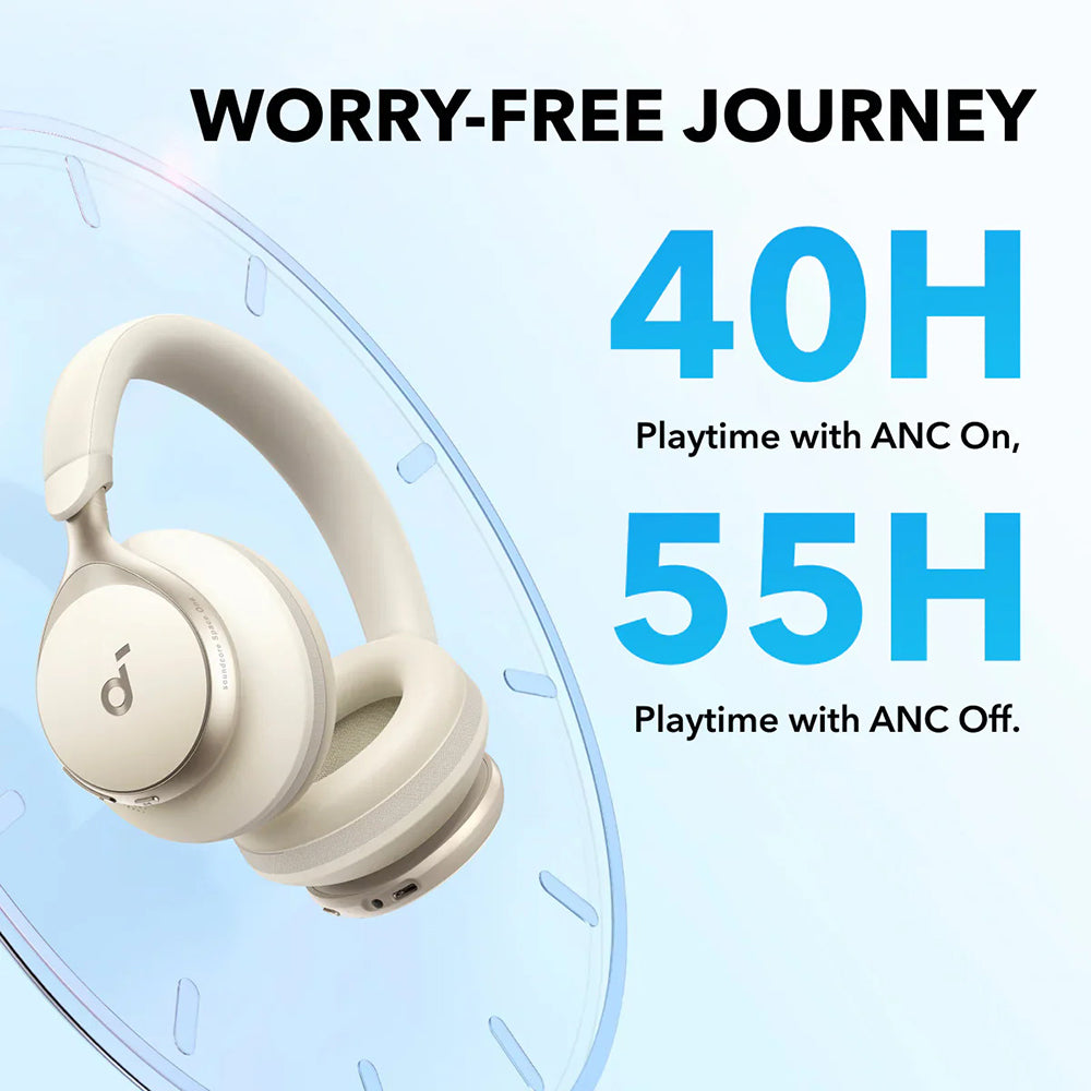 Anker-Over-Ear-Wireless-Bluetooth-Headphones---White-1