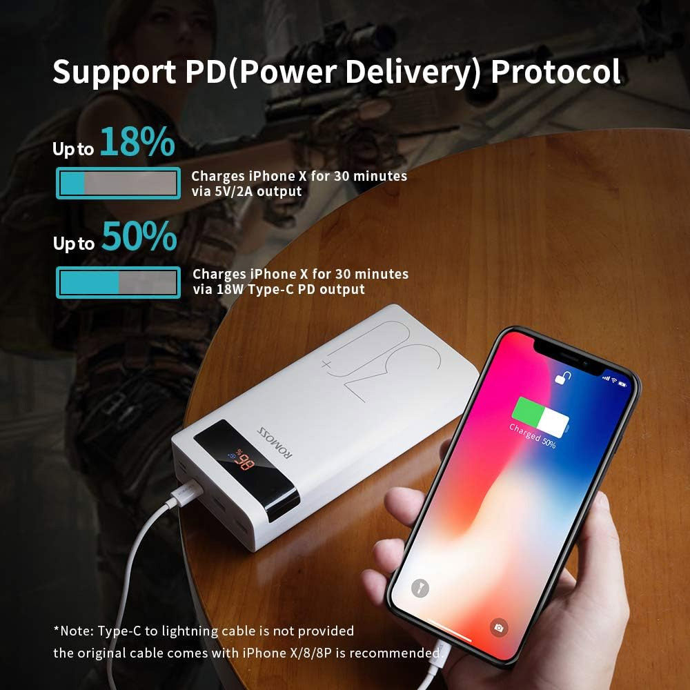 Romoss-Sense8P+-30000mAh-18W-Fast-Charging-Power-Bank---White-1