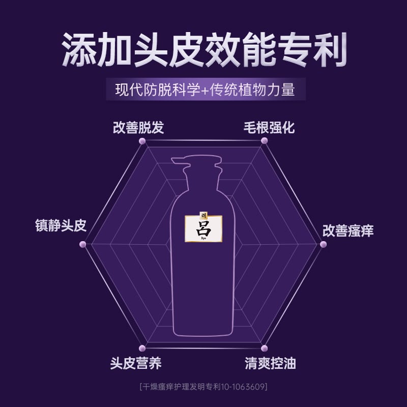 RYO-Anti-Hair-Loss-and-Strengthening-Nourishing-Shampoo-for-Neutral-Hair-Types,-Purple,-400ml-1