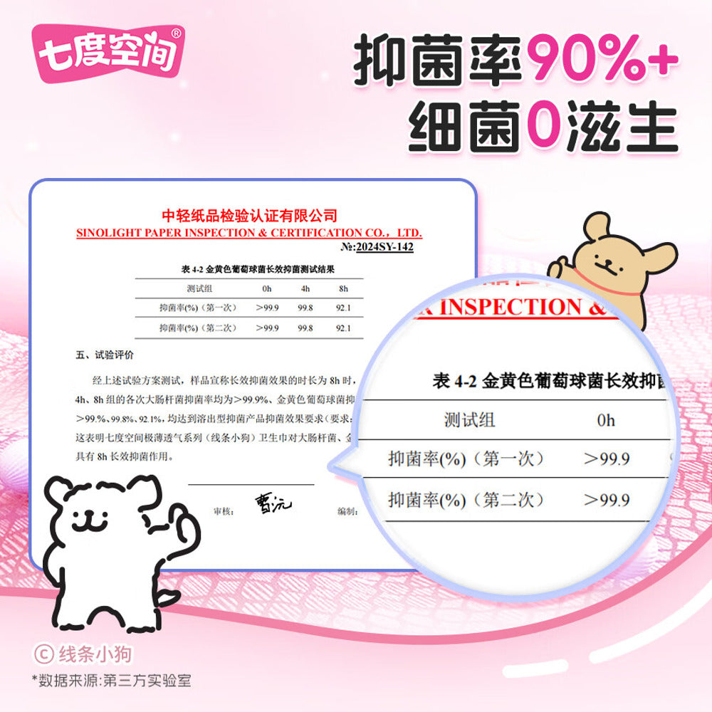 Space-7-Teen-Series-Ultra-Thin-Breathable-Cottony-Night-Pads-420mm,-5-Count-–-Linedog-Edition-5