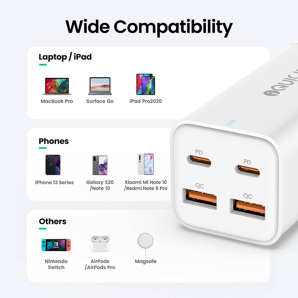 iQuick-100W-GaN-Charger-with-2-USB-C-and-2-USB-A-Ports-1