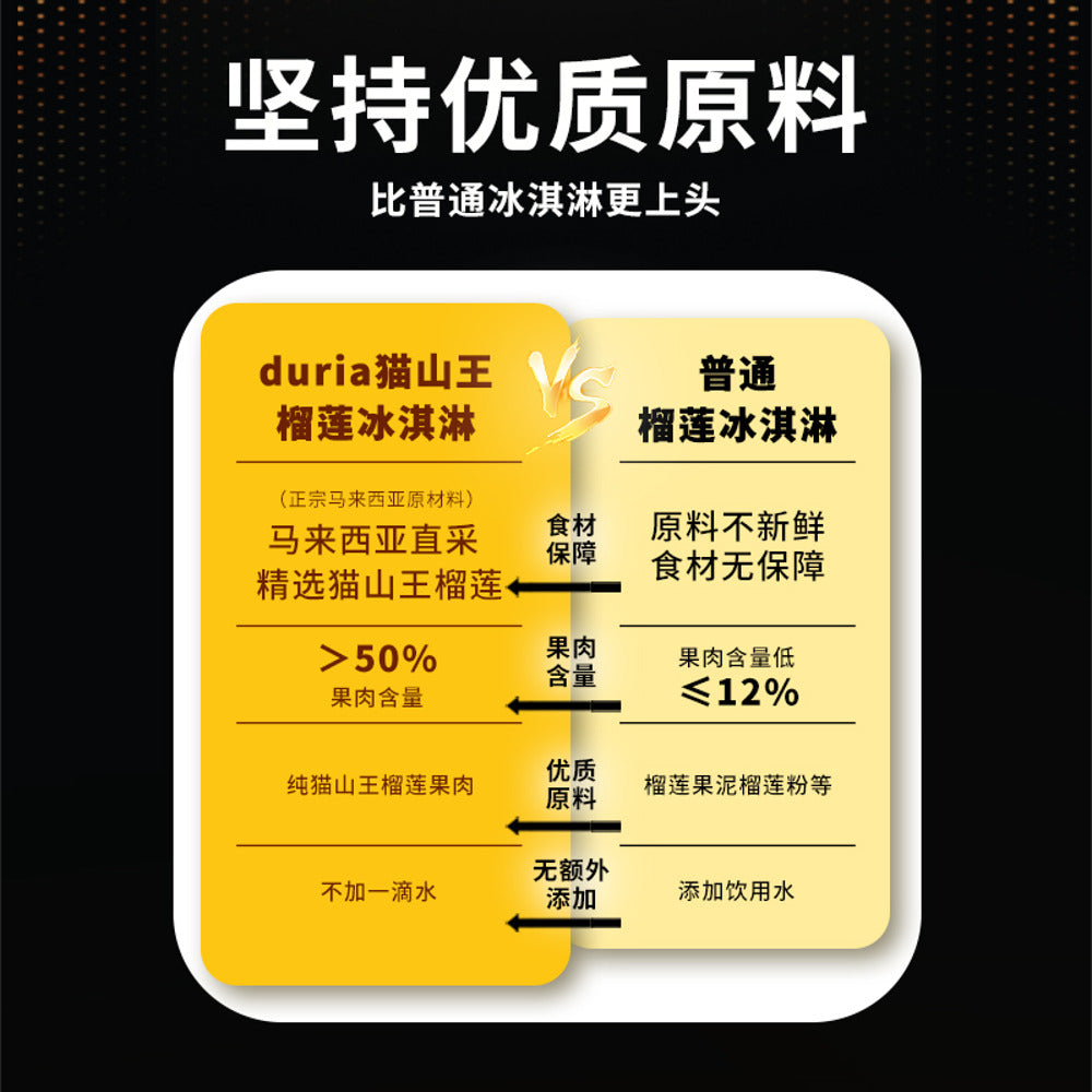 Duria-Musang-King-Durian-Ice-Cream-Bar-70g---Durian-Popsicle-5