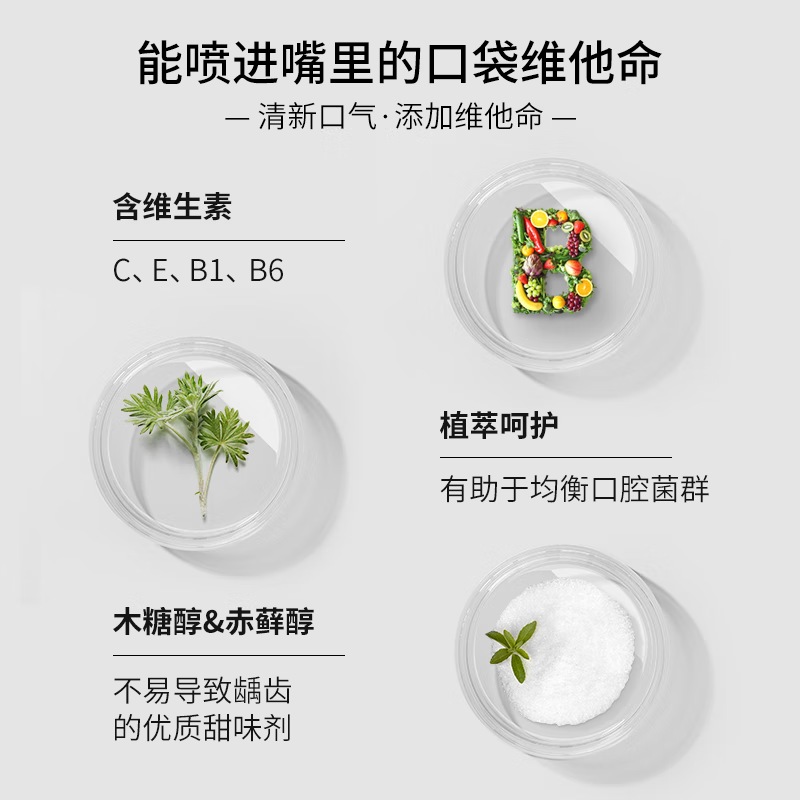 Canban-Probiotic-Fresh-Breath-Mouth-Spray-–-Cool-Mint,-20ml-4