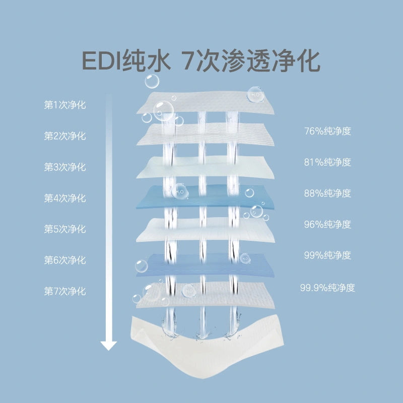 NetEase-Yanxuan-Baby-Hand-&-Mouth-Wet-Wipes-80-Sheets-×-3-Packs-4